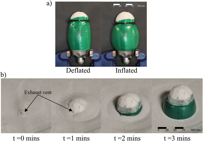 A two-part image shows experiments involving an inflatable device. In part (a), a side-by-side comparison displays the device deflated and inflated, covered in green material. In part (b), four images show the inflation process in sand over three minutes, starting with a vent at zero minutes, progressing to a partially inflated state at one and two minutes, and fully inflated by three minutes. Each step visually documents the expansion and interaction with the sand.