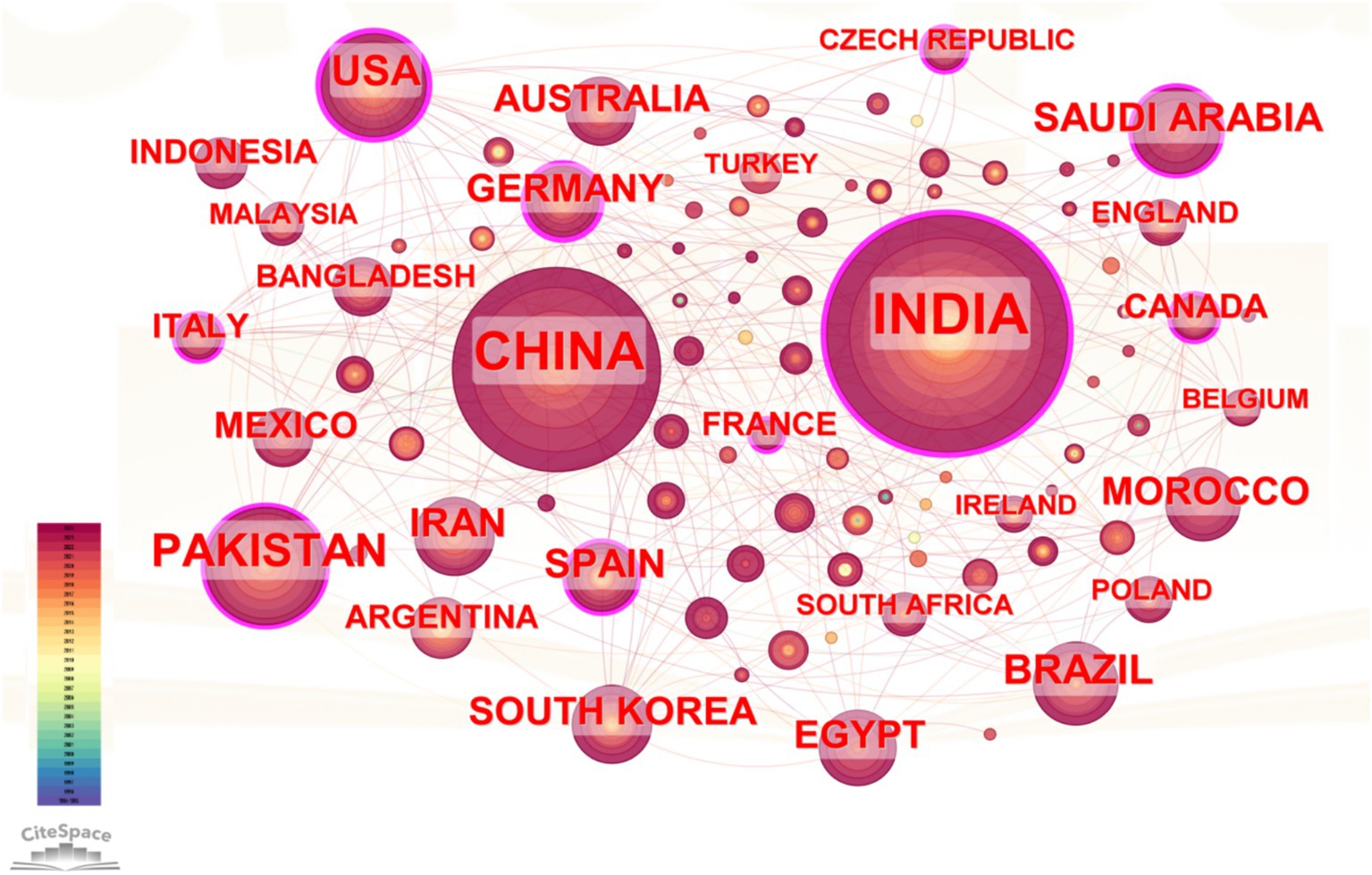 www.frontiersin.org