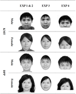 www.frontiersin.org