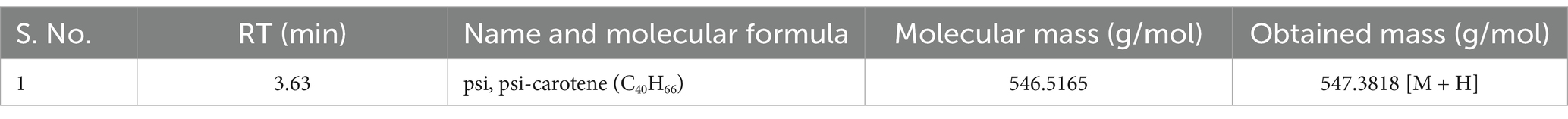 www.frontiersin.org