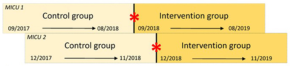 www.frontiersin.org