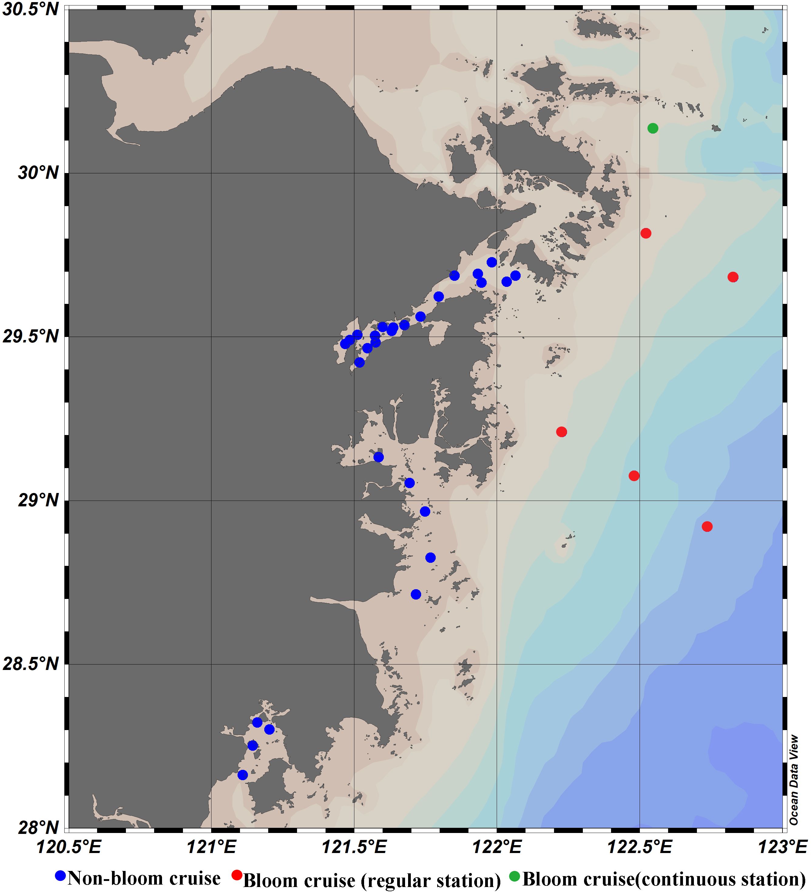 Map depicting a coastal region with various cruise locations marked. Blue dots indicate non-bloom cruise locations, red dots indicate regular stations for bloom cruises, and a green dot represents a continuous station for bloom cruises. The map is labeled with latitude and longitude coordinates ranging from 28°N to 30.5°N and 120.5°E to 123°E. The background shows land and water areas with different shading.