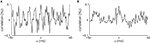 www.frontiersin.org