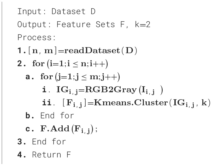 Extraction of edge feature.