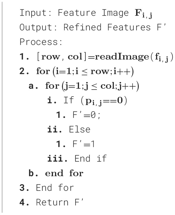 Image feature encoding.