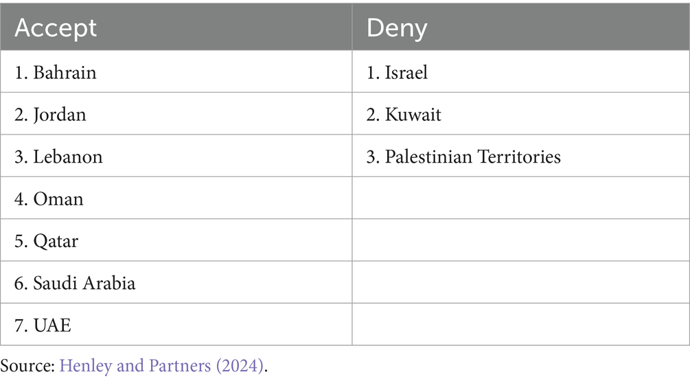 www.frontiersin.org