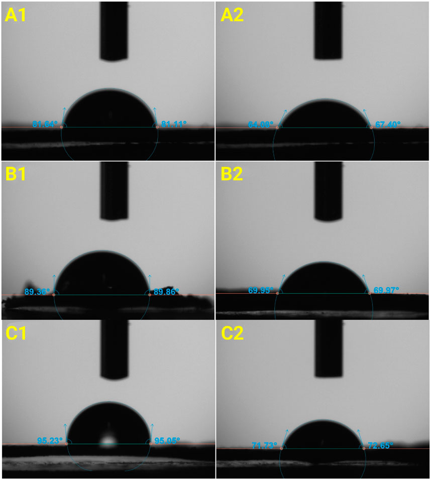 Series of six images showing close-up views of droplets interacting with surfaces labeled A1, A2, B1, B2, C1, and C2. Each image displays an angle measurement in blue text at the base of the droplet, indicating the contact angle with the surface, which varies across images.
