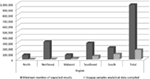 www.frontiersin.org
