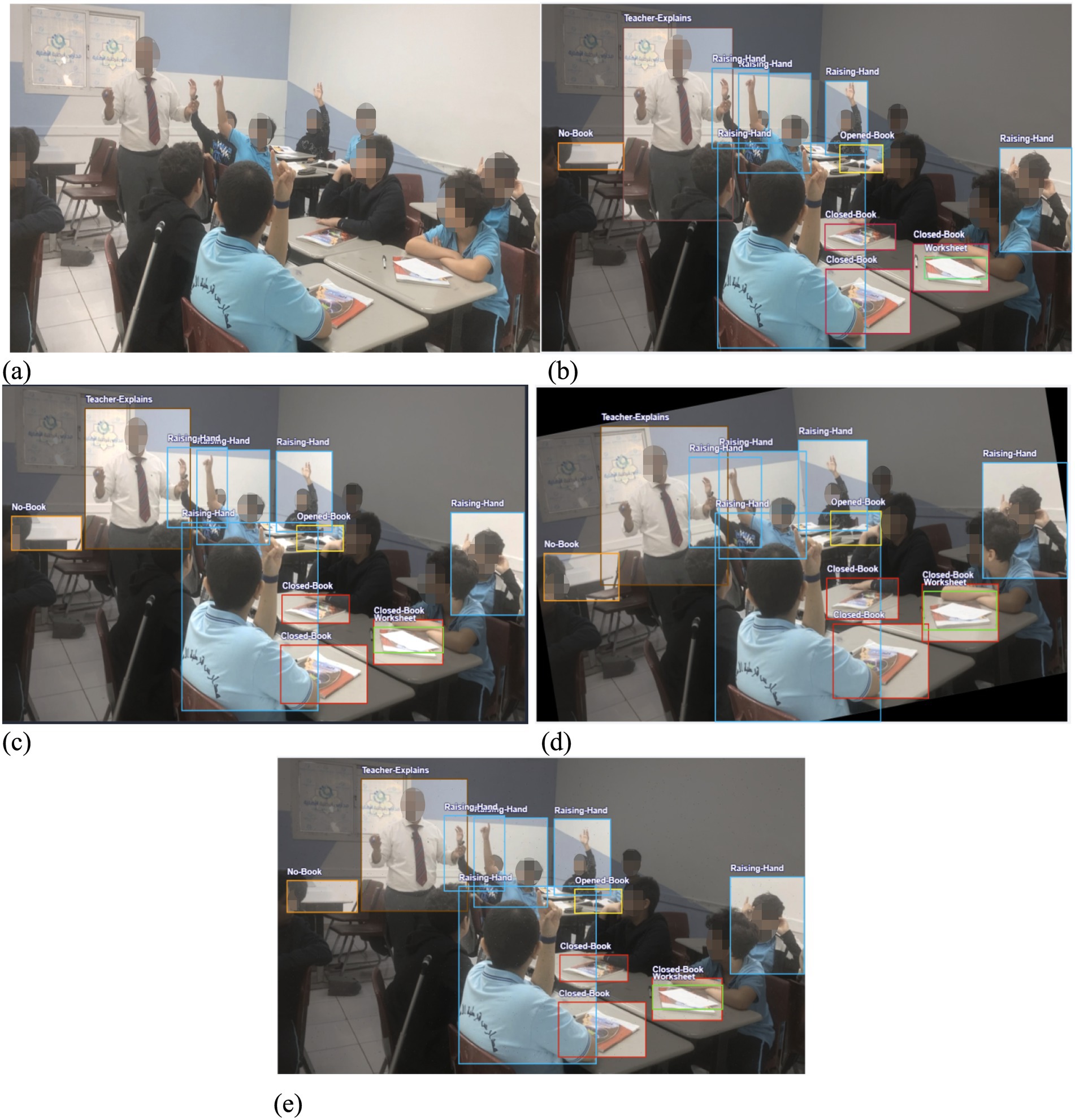 Classroom scenes (a) to (e) depict a teacher explaining while students are seated with varying posture and activity labels. Labels indicate actions like raising hands, no book, closed book, and some with open books or worksheets. Each image displays similar scenes with slight variations in lighting and angle, highlighting different interactions and behaviors within a learning environment.