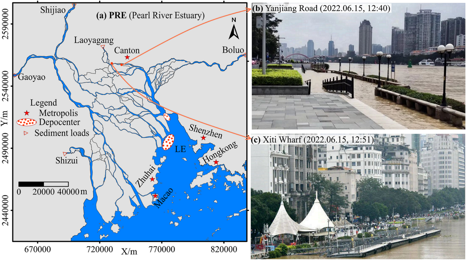 Map and photographs of the Pearl River Estuary in China. The map (a) illustrates locations like Canton, Shenzhen, and Hong Kong, with features such as metropolises and sediment loads. Photo (b) shows Yanjiang Road with a riverside walkway and cityscape. Photo (c) depicts Xiti Wharf with buildings and waterfront activity, taken on June 15, 2022, at around midday.