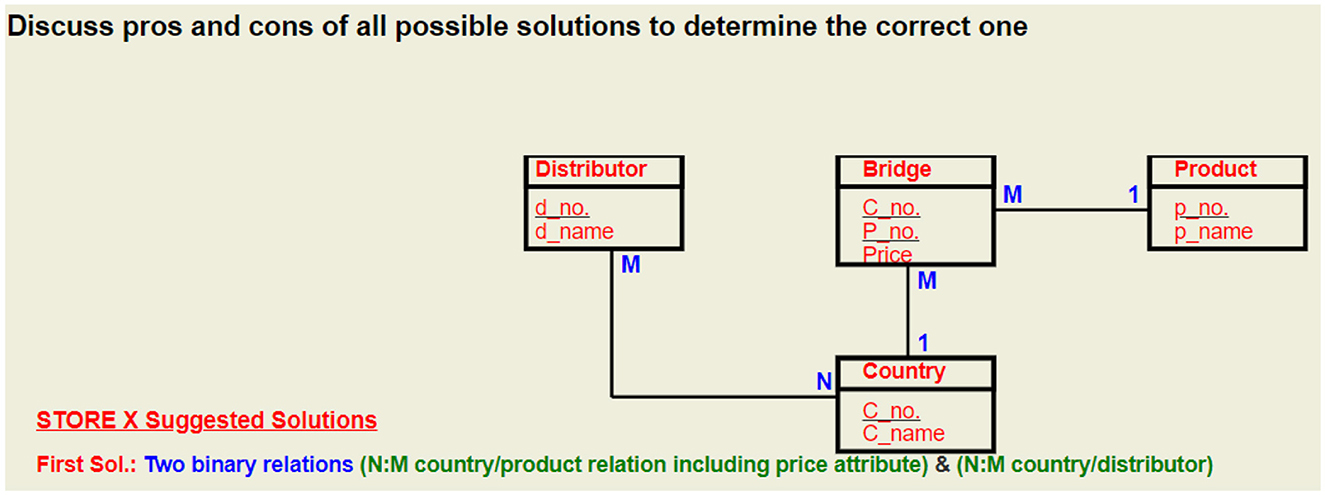 www.frontiersin.org