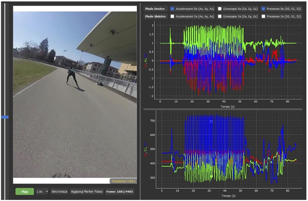 Split-screen interface showing a video of a person roller-skating on a track at left and synchronized sensor data at right. The graphs display acceleration, gyroscope, and pressure data over time for both feet, with color-coded lines representing different sensor axes and values.