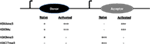 www.frontiersin.org