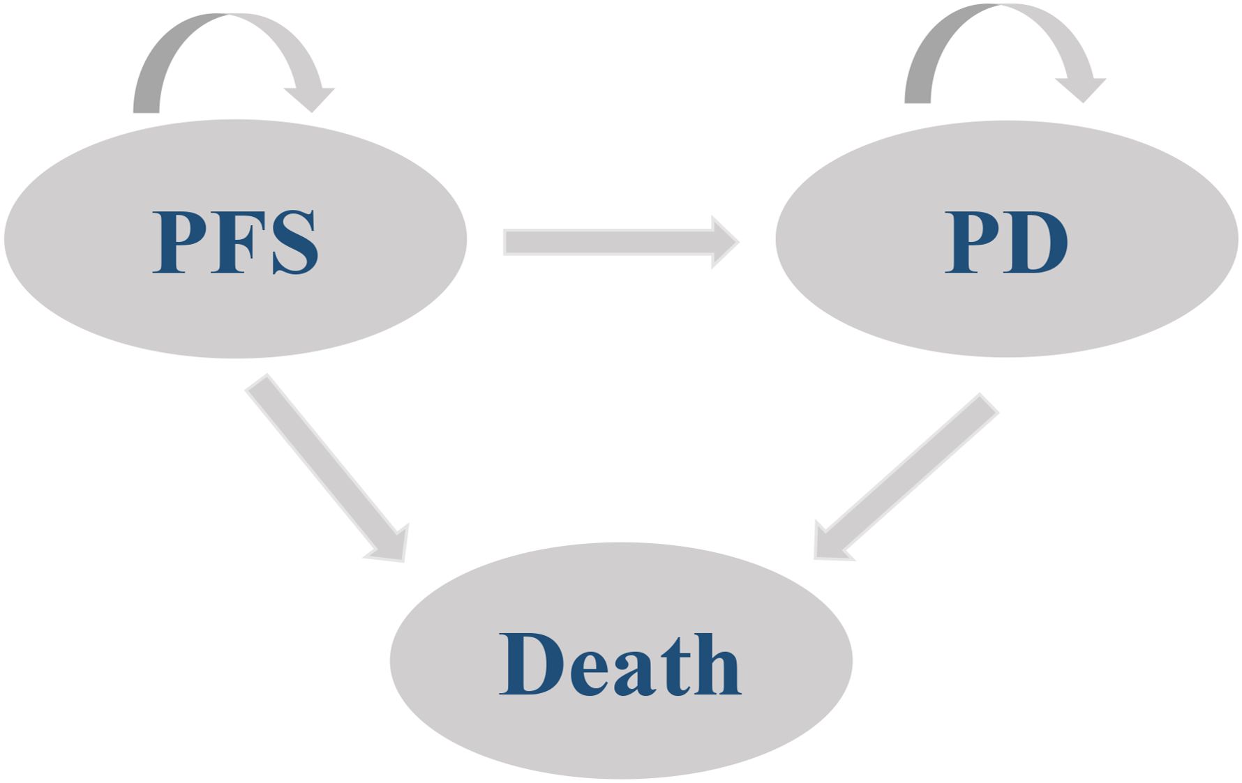 www.frontiersin.org