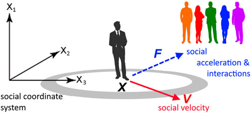 www.frontiersin.org