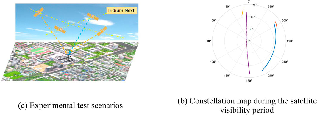 www.frontiersin.org