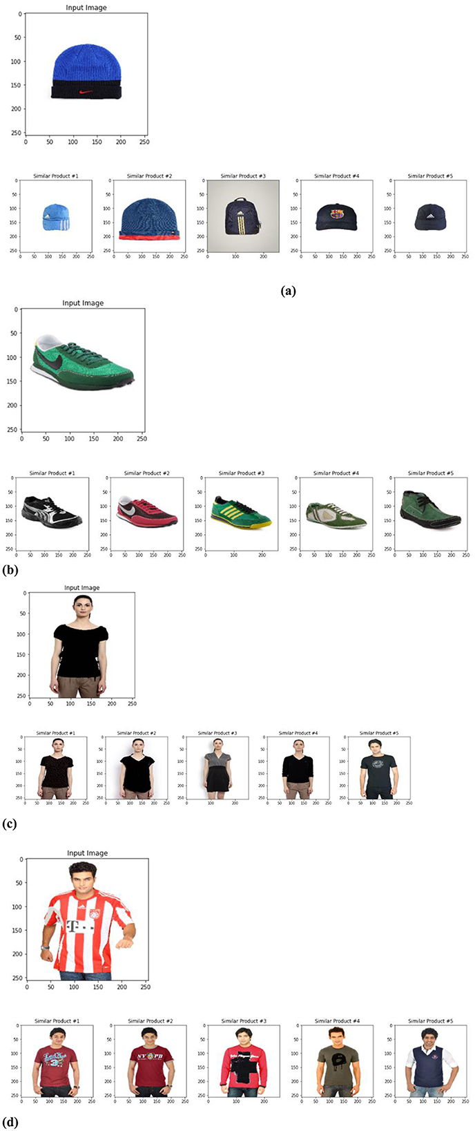 (a) A blue knit beanie with a black band displayed alongside five similar beanies with different designs and details. (b) A green sports shoe with a black Nike logo shown next to five similar shoes in different colors and styles. (c) A woman wearing a black top, compared to five similar black tops modeled by different individuals. (d) A man wearing a red and white striped sports jersey, paired with five similar sports shirts in various colors and designs.