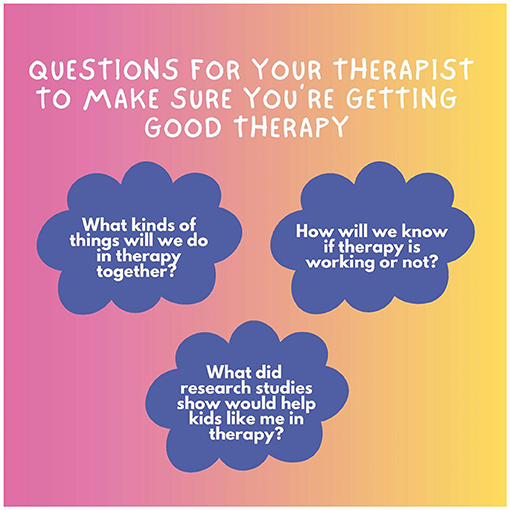 Questions for a therapist on ensuring effective therapy, displayed on a gradient background. Questions include: "What kinds of things will we do in therapy together?", "How will we know if therapy is working or not?", "What did research studies show would help kids like me in therapy?" in blue cloud shapes.