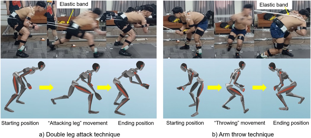 The image shows various exercise positions and corresponding muscle groups highlighted in a diagram featuring a human figure with sensors. The sections include: a labeled human with an IMU setup, and six exercises—Deep Squat, Hurdle Step, Inline Lunge, Shoulder Mobility, Active Leg Raise, Push Up, and Rotary Stability—each with highlighted muscles like core musculature, hip flexors, and others. Labels indicate specific muscle engagement for each position.