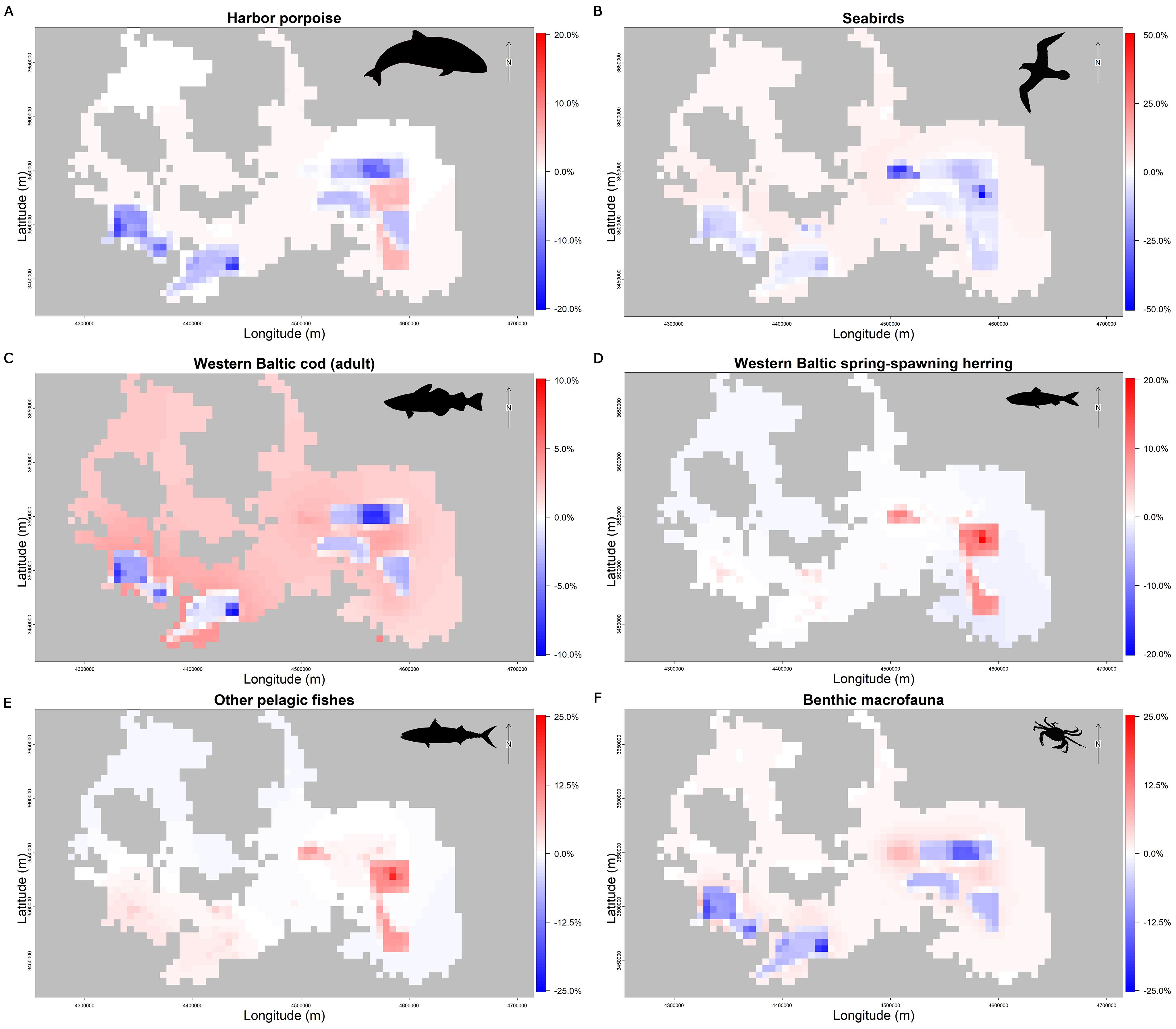 Six maps showing spatial distribution changes for various marine species in the Baltic Sea. Each panel depicts a different species: A) Harbor porpoise, B) Seabirds, C) Western Baltic cod (adult), D) Western Baltic spring-spawning herring, E) Other pelagic fishes, F) Benthic macrofauna. Color scales range from red (increase) to blue (decrease), indicating percentage changes in abundance. Maps are labeled by species with icons of each.