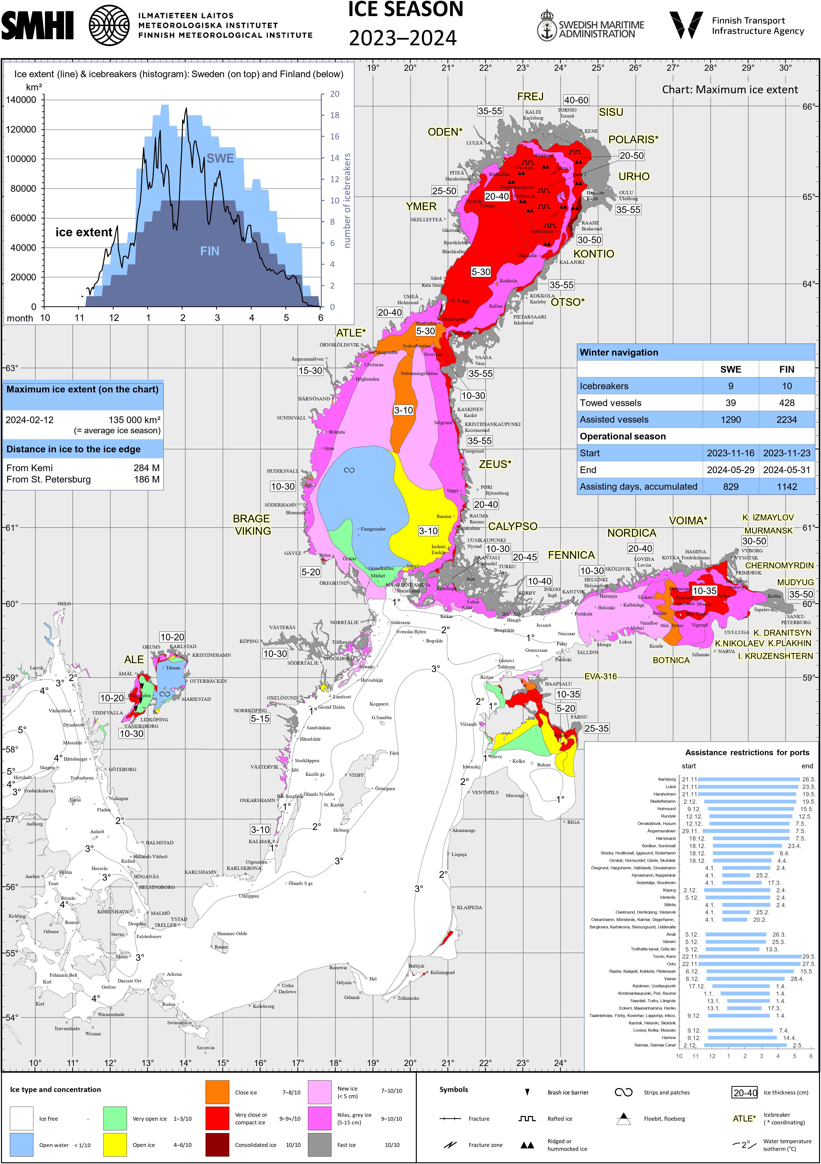 The chart of the Baltic Sea maximum ice extent on the season 2023-2024. There is the ice chart of 12th February 2024, when the maximum extent was reached and some extra information. There is a graph showing the daily ice extent and the amount of Swedish and Finnish icebreakers. There is also a table of winter navigation data for Sweden and Finland. A bar chart shows when the ports have had assistance restrictions.