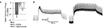 www.frontiersin.org