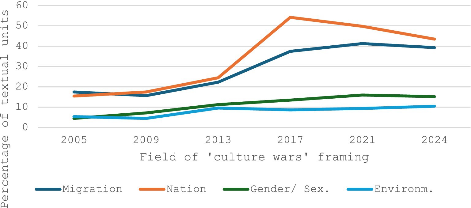 www.frontiersin.org