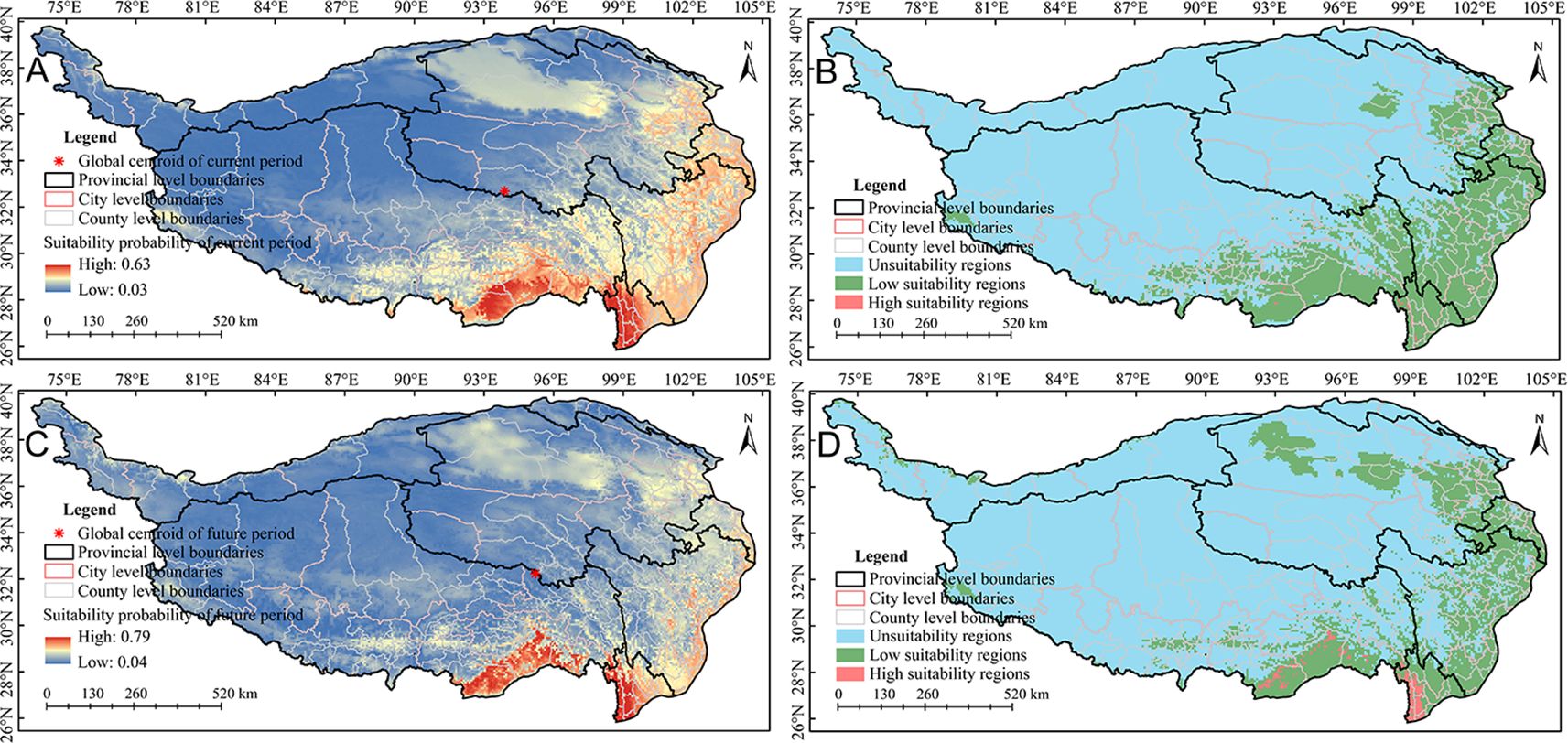 Four maps labeled A to D depict suitability probabilities and regions across a country with varying colors. Maps A and C show high to low suitability probabilities for current and future periods, respectively, with red and blue gradients. Maps B and D highlight unsuitability and suitability regions using blue, green, and red shades. Legends indicate boundary types and global centroids for current and future periods.