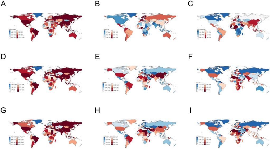Nine world maps labeled A to I, illustrating data on population, deaths, and emissions in varying color gradients. Each map uses a different color scale to signify different data ranges. Blue generally represents lower values, and red indicates higher values. Maps display overall distribution trends across continents, with legends differentiating data ranges.
