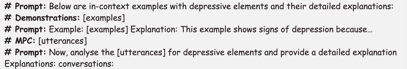 A block of structured prompt text used for analyzing depressive language. It includes labels like “Prompt,” “Demonstrations,” and “MPC,” followed by example syntax. Prompts guide the model to use in-context examples with depressive elements and explanations. The examples are formatted to show a sample followed by an explanation indicating signs of depression. The final prompt asks the model to analyze utterances and provide detailed explanations. The structure implies a template for training or evaluating language models on depression-related language analysis.
