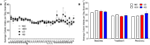 www.frontiersin.org