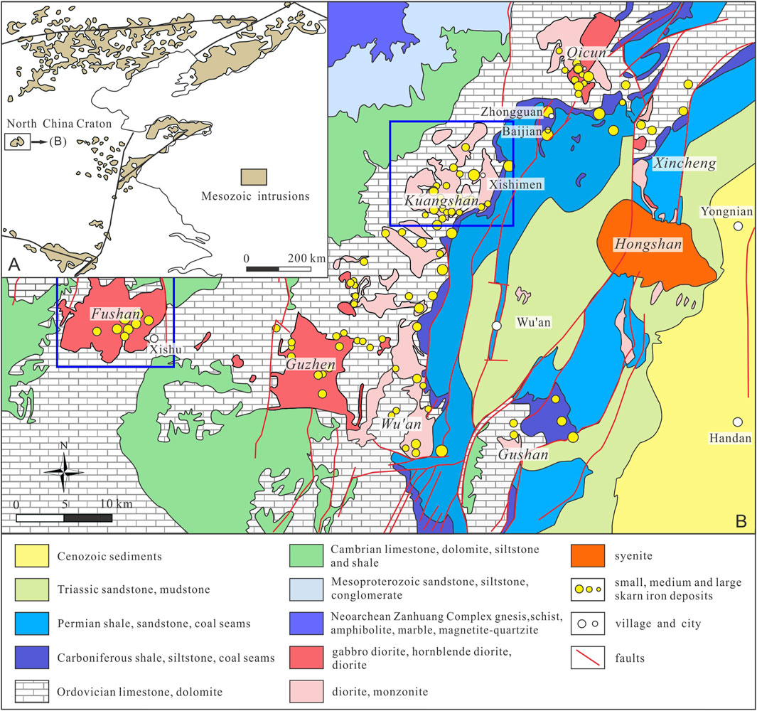 Geological map showing the North China Craton with various rock types and formations. The map includes Mesozoic intrusions, different sediment layers, and rock types like Cambrian limestone, Ordovician dolomite, and Triassic sandstone. Key features include syenite formations and skarn iron deposits, marked by yellow dots. The map details areas such as Fushan, Guzhen, and Hongshan, with colored regions indicating geological compositions. Fault lines and city locations are also marked, with a scale for distance reference.