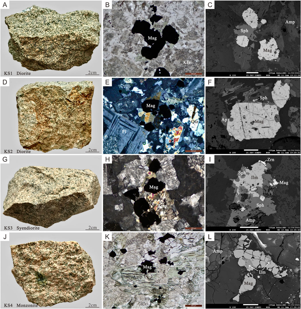 Four panels show hand samples and microscopy images of rocks. Panel A displays a diorite sample (KS1); panel B shows its microscopic view with labeled minerals. Panel D presents a diorite sample (KS2); panel E provides its microscopic view with mineral labels. Panel G shows a syenodiorite sample (KS3); panel H offers its microscopic view with labeled minerals. Panel J exhibits a monzonite sample (KS4); panel K shows its microscopic view with mineral labels. Panels C, F, I, and L include backscattered electron images for each respective rock, highlighting mineral compositions. Scale bars are 2 cm in hand samples.