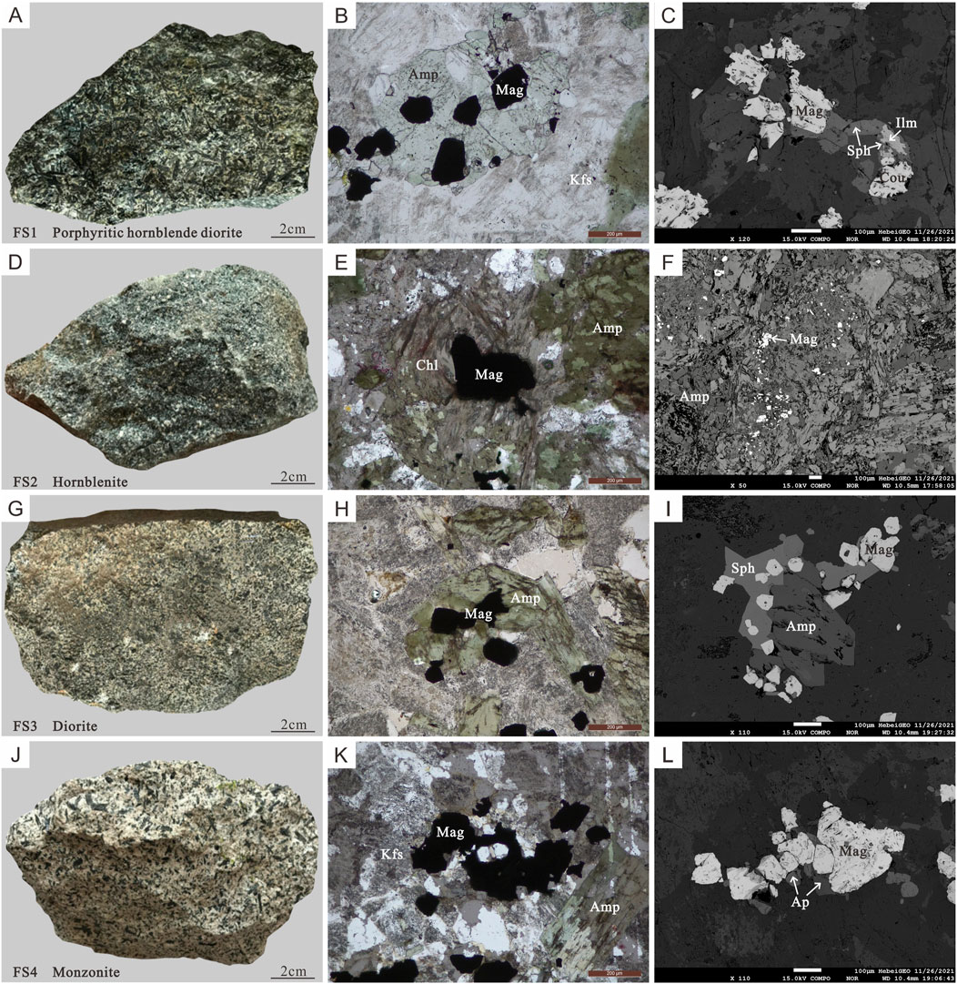 Images A, D, G, J show hand samples of porphyritic hornblende diorite, hornblenite, diorite, and monzonite respectively, each measuring two centimeters. Images B, E, H, K display thin-section views highlighting minerals like amphibole, magnetite, and feldspar. Images C, F, I, L present electron micrographs showing detailed mineral compositions with labels such as Mag (magnetite), Amp (amphibole), and others.