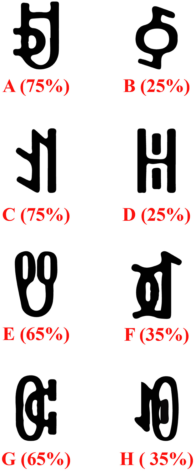 Letters A to H paired with abstract symbols, each with a percentage: A (75%), B (25%), C (75%), D (25%), E (65%), F (35%), G (65%), H (35%) in red text.