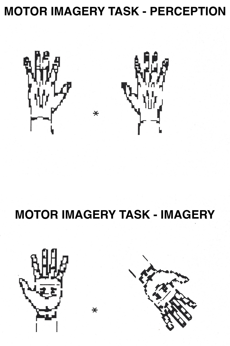 Two square grids titled ”Image Scanning Task - Perception” are shown. Each grid is composed of smaller squares with three squares shaded in black. The top grid has black squares on the top, middle right, and bottom left. The bottom grid is the same, with an arrow pointing from left to right inside the square grid.