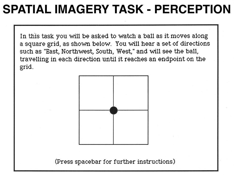 A square composed of 4 smaller squares is presented at the center, with a filled circle in the middle.