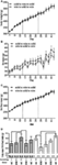 www.frontiersin.org