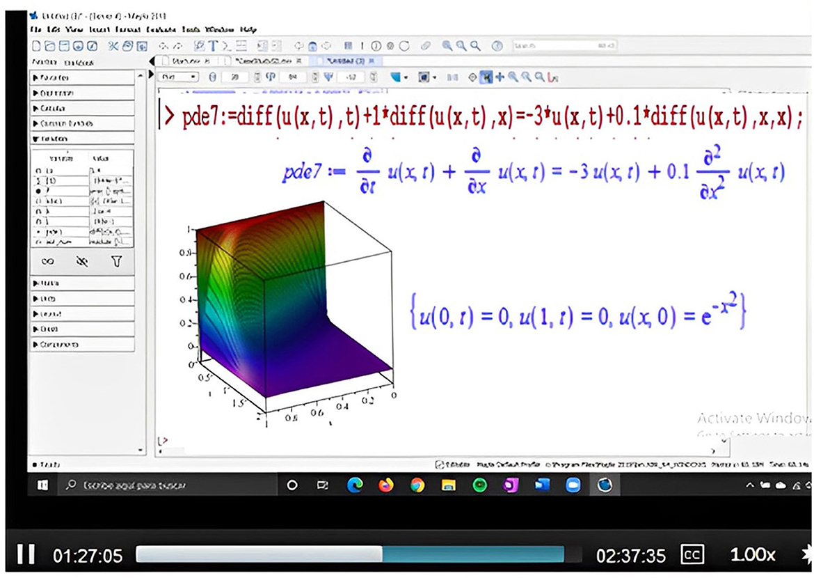 A video screenshot shows a computer screen with a Maple software window displaying mathematical equations and a colorful 3D graph. The equation involves partial derivatives of u(x, t) with respect to time and space. The initial boundary conditions are given as u(0, r)=0, u(1, r)=0, and u(x,0)=e-ˣ2. Several participant webcams are visible on the right side, along with video controls at the bottom.