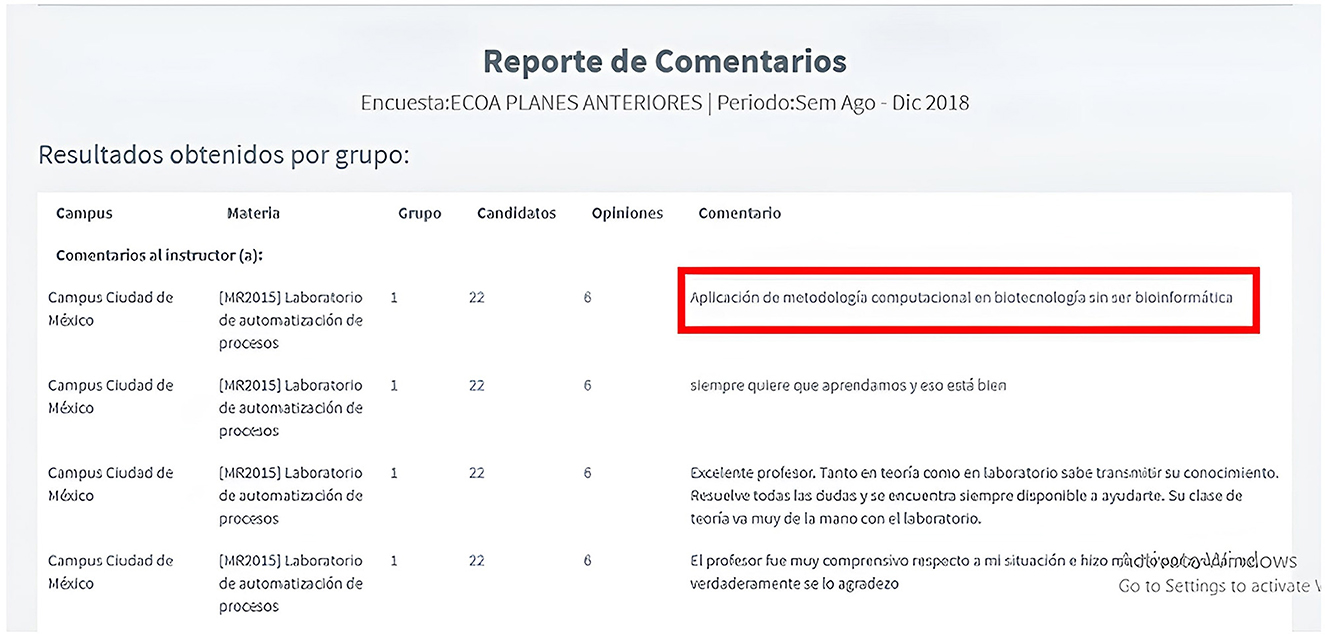 Report displaying comments from a survey conducted in August to December 2018. It includes columns for campus, subject, group, candidates, opinions, and comments. Highlighted comment reads: ”Aplicación de metodología computacional en biotecnología sin ser bioinformática.”