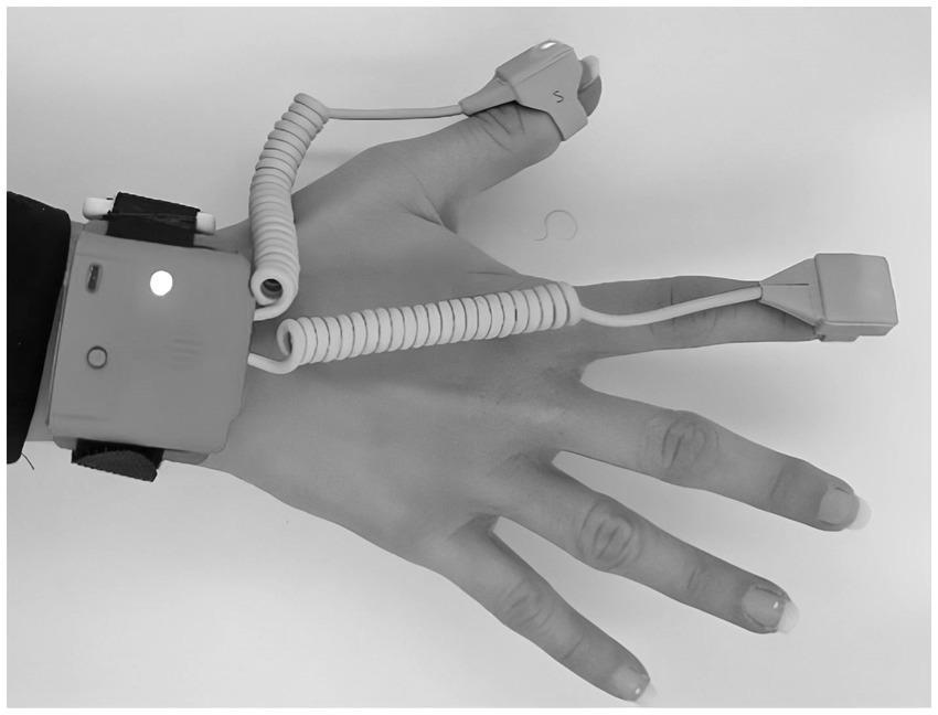 A hand is shown wearing a medical monitoring device. The device is strapped around the wrist, with two sensors attached to the fingers via coiled cords.
