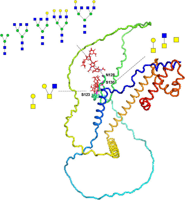 www.frontiersin.org