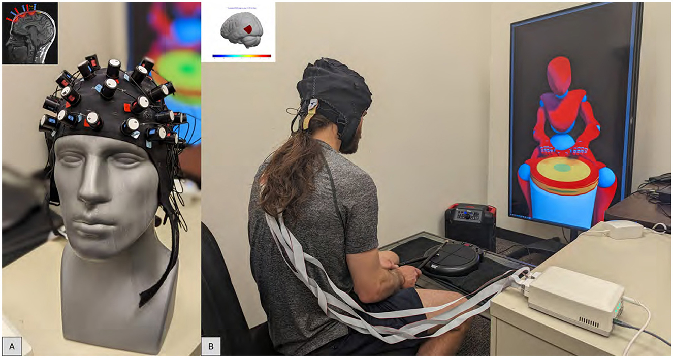 A mannequin with electrodes attached to a cap is on the left. On the right, a person wearing a similar cap with wires is seated facing a large screen displaying a virtual model playing bongos. There are small brain scans at the top of both sections.