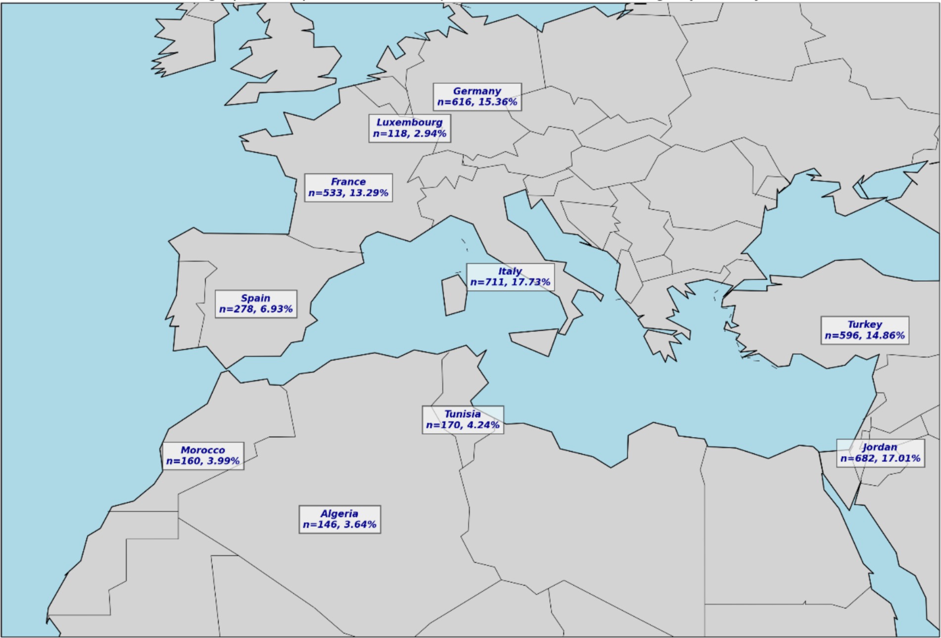 Map showing various countries around the Mediterranean with numerical data. Italy has 711, 17.73%; Jordan 682, 17.01%; Germany 616, 15.36%; Turkey 596, 14.86%; France 533, 13.29%; Spain 278, 6.93%; Tunisia 170, 4.24%; Morocco 160, 3.99%; Algeria 146, 3.64%; Luxembourg 118, 2.94%.