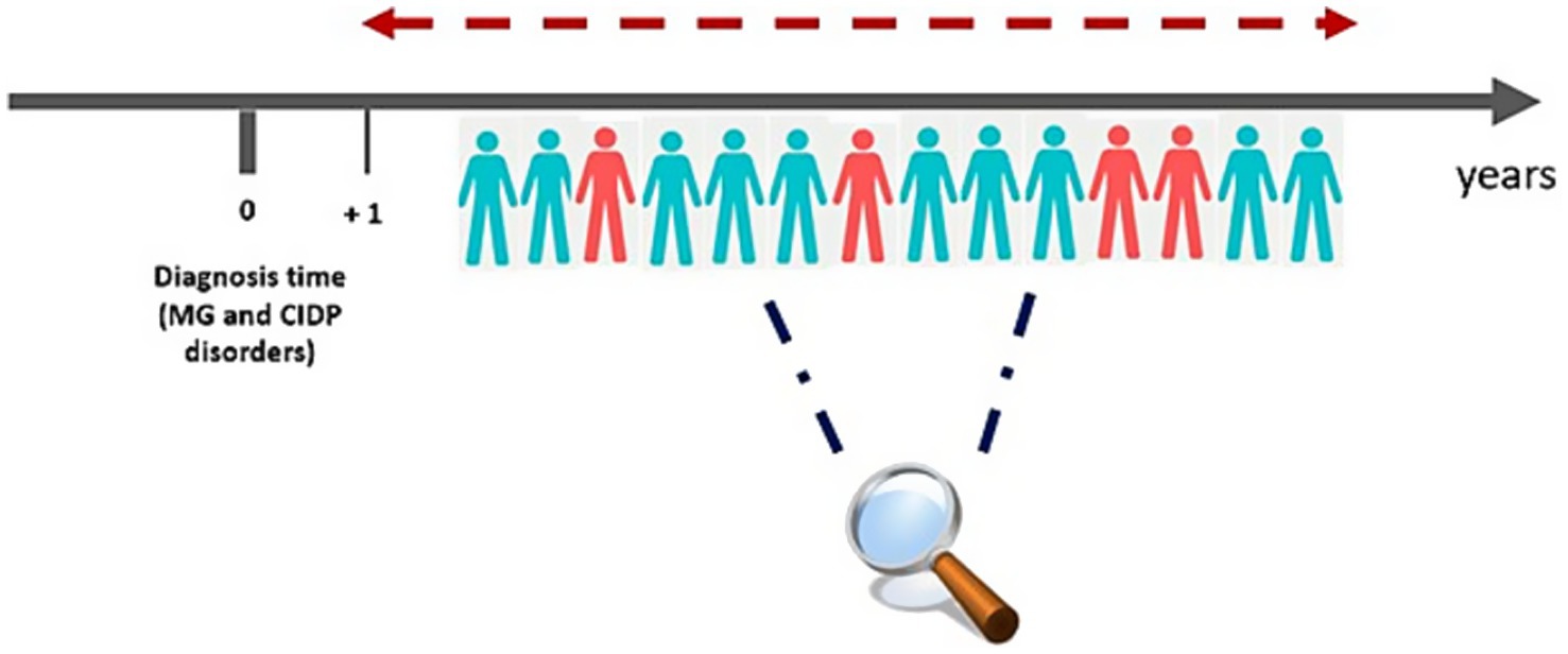 www.frontiersin.org