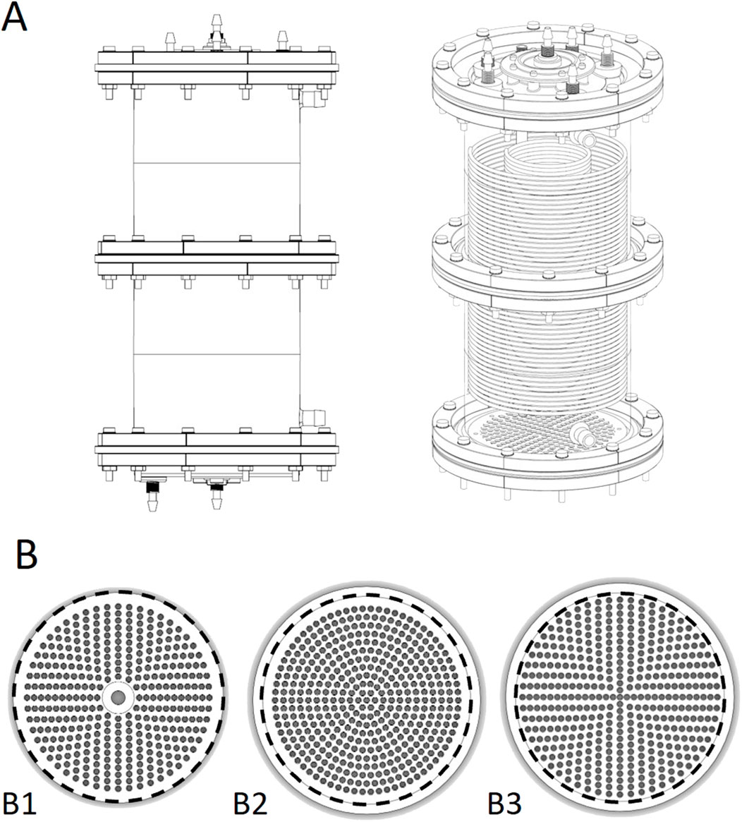 Technical illustration showing a cross-sectional and perspective view of a multi-layered cylindrical apparatus with bolts and internal coiled elements. Below are three labeled circular patterns, B1, B2, and B3, displaying varying dot distributions within circular grids.