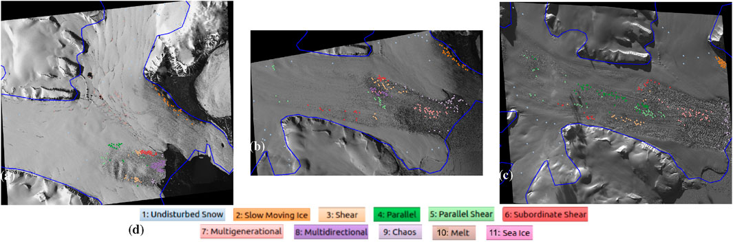 Three satellite images of the Negribreen Glacier System in different conditions. All images have colorful dots marking where various images for each class were 6 sourced from. Image (a) shows the least complex glacial environment, with (c) showing amore complex deformation pattern that expands nearly all the way up the glacier. (d) gives a legend to show which classes are which colors in the satellite images.
