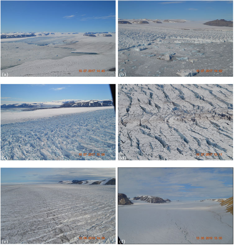 A series of six images sourced from a validation campaign over the Negribreen Glacier System in 2017. Image (a) gives an overview of the glacier system showing crevassed and non-crevassed ice next to the fjord the glacier system flows into. Image (b) shows calving of the heavily crevassed region into the fjord. Images (c) through (e) show heavily crevassed regions with (f) showing melt streams over the Negribreen Glacier System.