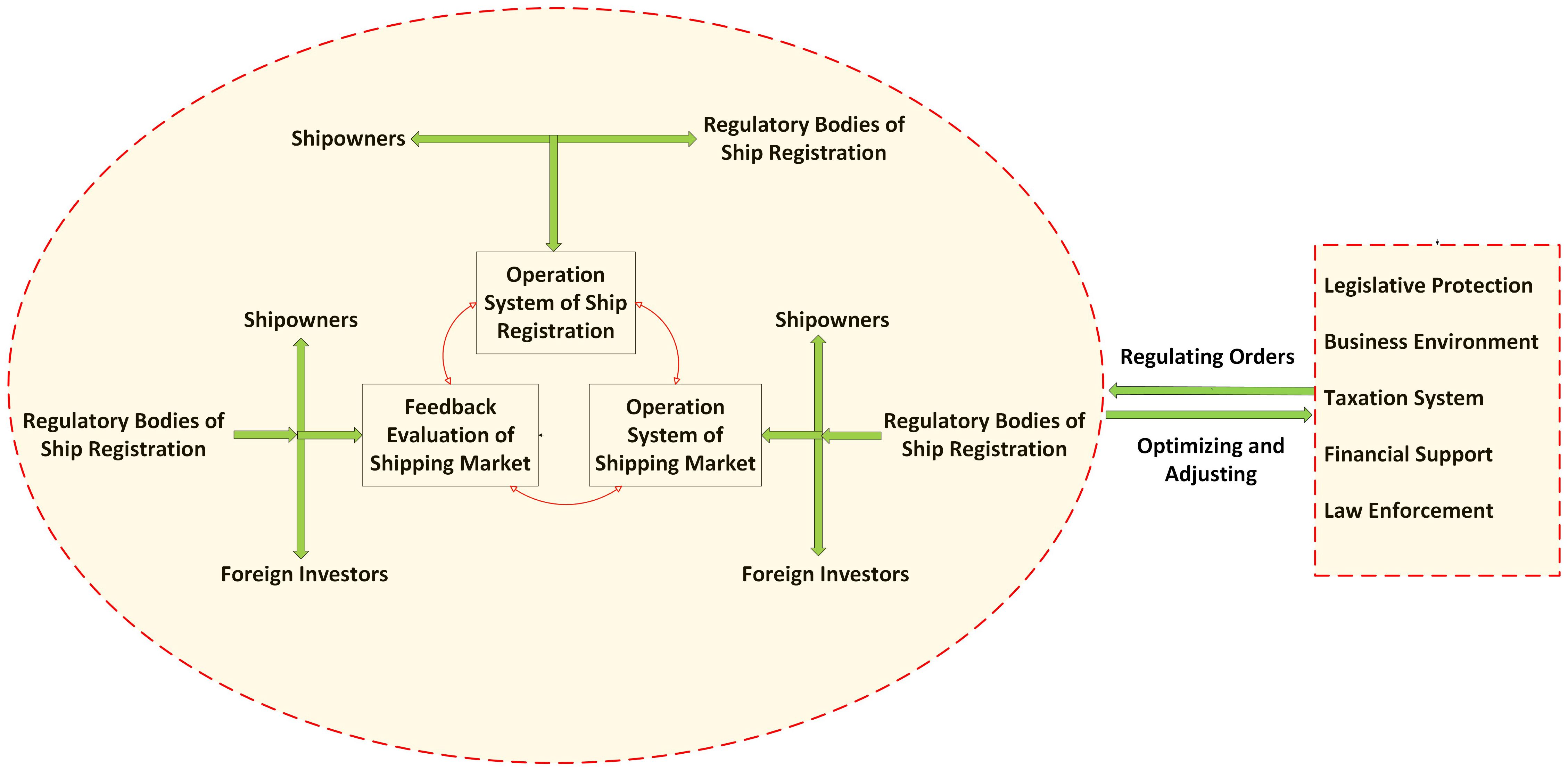 www.frontiersin.org