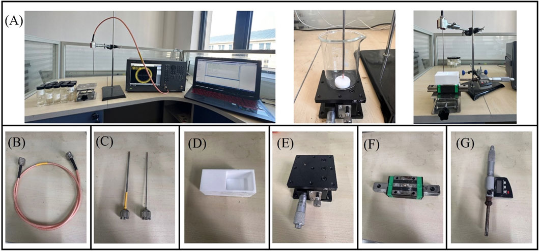 (A) Laboratory setup with equipment, including a laptop, a network analyzer, coaxial cable, and samples. (B) Coaxial cable. (C) Two stainless steel probes. (D) White rectangular container. (E) Micrometer stage. (F) Linear guide rail. (G) Digital micrometer.